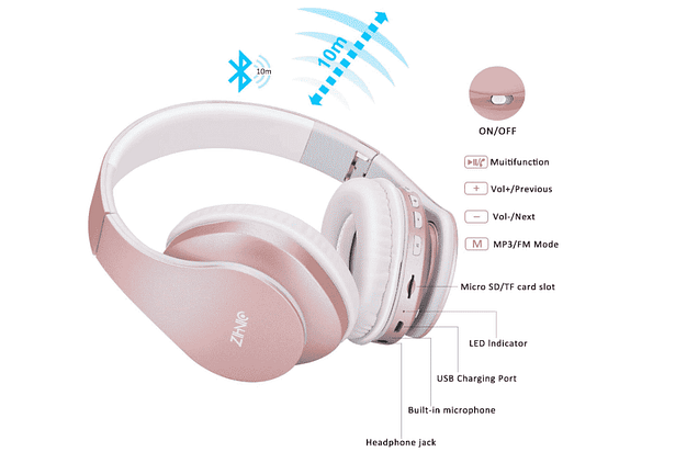 ZIHNIC - Soft Earmuffs & Light  Weight Headphones